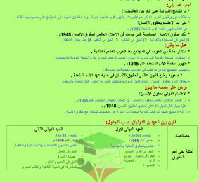 thumbnail of ملخص روعة الدستور و حقوق الانسان للصف الثاني عشر الفصل الثاني