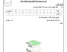 thumbnail of نموذج الاختبار التجريبي رياضيات للصف الحادي عشر أدبي الفصل الثاني# توجية الجهراء