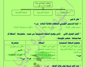 thumbnail of الدستور للصف الثاني عشر ادبي الفصل الأول ملخص السلطة التنفيذية