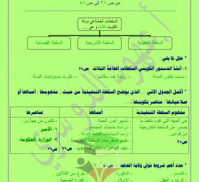 thumbnail of الدستور للصف الثاني عشر ادبي الفصل الأول ملخص السلطة التنفيذية