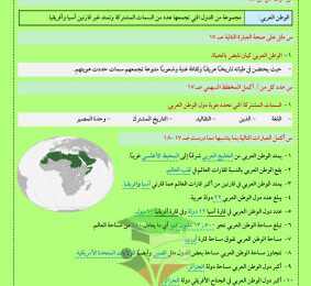 thumbnail of المنهج الجديد إجتماعيات للصف السابع الفصل الأول مذكرة الوحدة الأولي