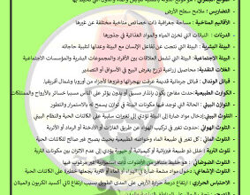 thumbnail of المنهج الجديد اجتماعيات للصف التاسع الفصل الأول مفاهيم مختصرة