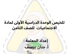 thumbnail of المنهج الجديد اجتماعيات للصف الثامن الفصل الأول ملخص الوحدة الأولى