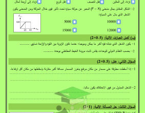 thumbnail of المنهج الجديد فيزياء للصف الثاني عشر علمي الفصل الأول نماذج اختبارات قصيرة(1)
