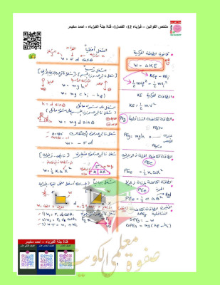 thumbnail of فيزياء للصف الثاني عشر علمي الفصل الأول ملخص القوانين كاملة