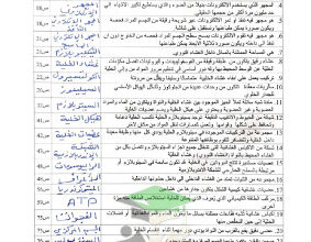 thumbnail of أحياء للصف العاشر الفصل الأول تدريبات و أوراق عمل محلولة