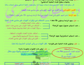 thumbnail of احياء للصف الثاني عشر علمي الفصل الأول ملخص درس فسيولوجيا الجهاز العصبي