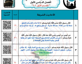 thumbnail of المنهج الجديد إسلامية للصف التاسع الفصل الأول الأحاديث المقررة للحفظ