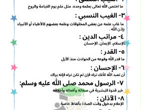 thumbnail of المنهج الجديد إسلامية للصف السابع الفصل الأول ملخص للتعاريف و المصطلحات روعة