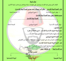 thumbnail of المنهج الجديد اجتماعيات للصف التاسع الفصل الأول مذكرة أ. محمد علي