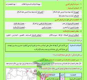 thumbnail of المنهج الجديد اجتماعيات للصف الثامن الفصل الأول ملخص روعة