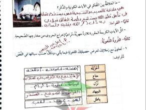 thumbnail of المنهج الجديد عربي للصف التاسع الفصل الأول اسئلة تقويمية محلولة