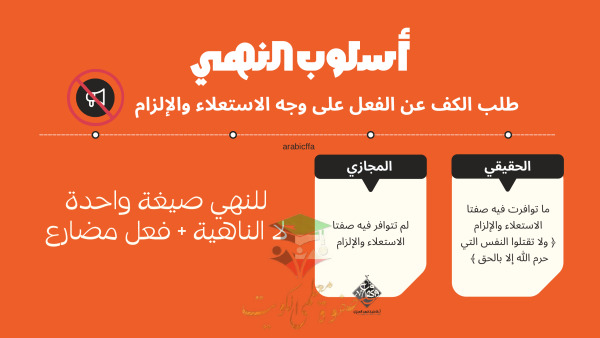 thumbnail of المنهج الجديد عربي للصف الحادي عشر الفصل الأول مذكرة شرح أسلوب النهي