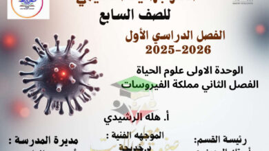 thumbnail of المنهج الجديد علوم للصف السابع الفصل الأول انفوجرافيك الفيروسات