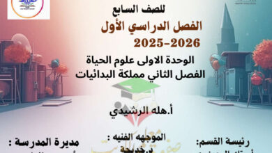 thumbnail of المنهج الجديد علوم للصف السابع الفصل الأول انفوجرافيك مملكة البدائيات