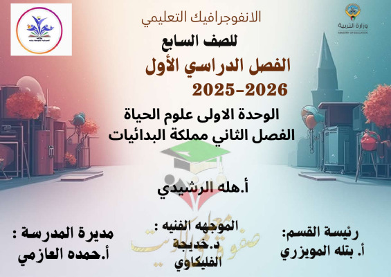 thumbnail of المنهج الجديد علوم للصف السابع الفصل الأول انفوجرافيك مملكة البدائيات