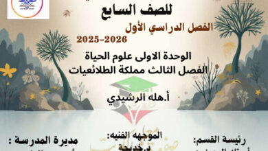 thumbnail of المنهج الجديد علوم للصف السابع الفصل الأول انفوجرافيك مملكة الطلائعيات