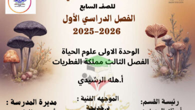 thumbnail of المنهج الجديد علوم للصف السابع الفصل الأول انفوجرافيك مملكة الفطريات