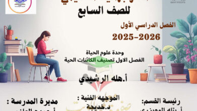 thumbnail of المنهج الجديد علوم للصف السابع الفصل الأول انفوجرافيك وحدة الكائنات الحية