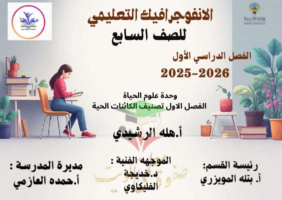 thumbnail of المنهج الجديد علوم للصف السابع الفصل الأول انفوجرافيك وحدة الكائنات الحية