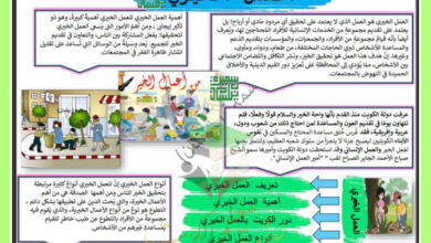 thumbnail of المنهج الجديد لغة عربية للصف الخامس الإبتدائي الفصل الأول مشروع العمل الخيري