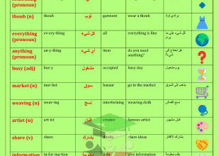 thumbnail of انجليزي للصف الخامس الإبتدائي الفصل الأول مذكرة الوحدة الثانية