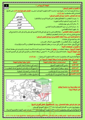 thumbnail of المراجعة النهائية تاريخ للصف الثاني عشر أدبي الفصل الأول