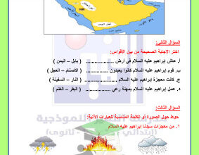 thumbnail of المنهج الجديد اسلامية للصف الثالث الإبتدائي الفصل الأول اوراق عمل الوحدة الثالثة محلولة