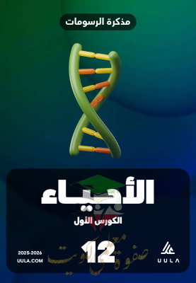 thumbnail of مذكرة علا مراجعة أحياء للصف الثاني عشر علمي الفصل الأول