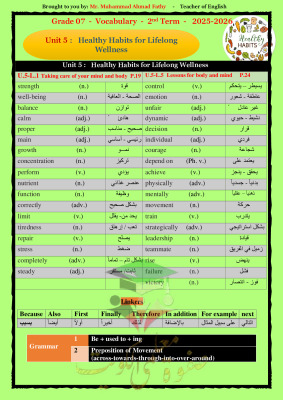 thumbnail of المنهج الجديد الكلمات المقررة انجليزي للصف السابع الفصل الثاني أ. محمد فتحي