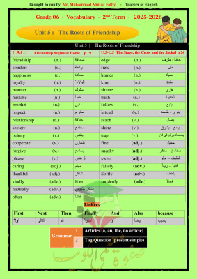 thumbnail of المنهج الجديد الكلمات المقررة انجليزي للصف السادس الفصل الثاني أ. محمد فتحي