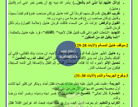 thumbnail of المنهج الجديد تفسير سورة المائدة عربي للصف السابع الفصل الثاني (أ. سلوي)