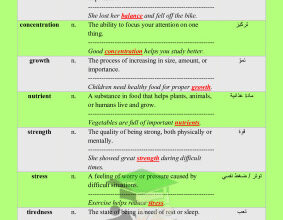 thumbnail of المنهج الجديد مذكرة unit (5) انجليزي للصف السابع الفصل الثاني