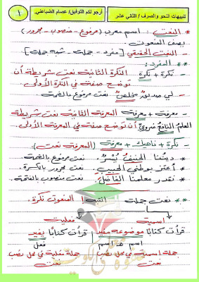 thumbnail of تنبيهات النحو والصرف ليلة الأمتحان عربي للصف الثاني عشر الفصل الأول