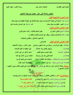 thumbnail of ملخص البلاغة في ورقتين ليلة الأمتحان عربي للصف الثاني عشر الفصل الأول