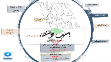 thumbnail of المنهج الجديد أسلوب الاستثناء عربي للصف التاسع الفصل الثاني