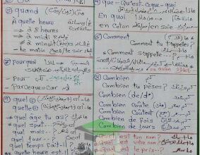 thumbnail of المنهج الجديد شرح أدوات الأستفهام بأختصار فرنسي للصف الثاني عشر الفصل الثاني