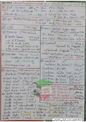 thumbnail of المنهج الجديد شرح أدوات الأستفهام بأختصار فرنسي للصف الثاني عشر الفصل الثاني