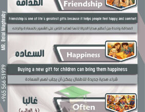 thumbnail of المنهج الجديد مذكرة unit (7) انجليزي للصف السادس الفصل الثاني