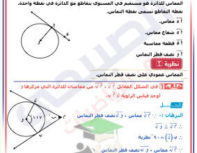 thumbnail of المنهج الجديد مذكرة محلولة رياضيات للصف العاشر الفصل الثاني أ. أحمد الصبيحي