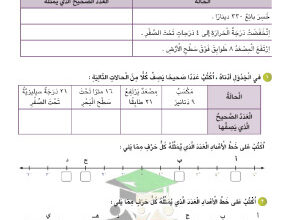 thumbnail of المنهج الجديد مذكرة مراجعة رياضيات للصف السادس الفصل الثاني