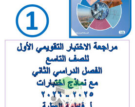 thumbnail of المنهج الجديد مراجعة الأختبار التقويمي (1) تمارين محلولة رياضيات للصف التاسع الفصل الثاني