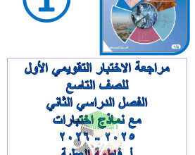 thumbnail of المنهج الجديد مراجعة الاختبار التقويمي (1) رياضيات للصف التاسع الفصل الثاني