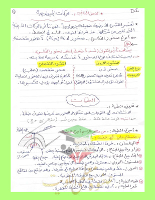 thumbnail of ملخص الطيات و الصدوع جيولوجيا للصف الحادي عشر علمي الفصل الثاني