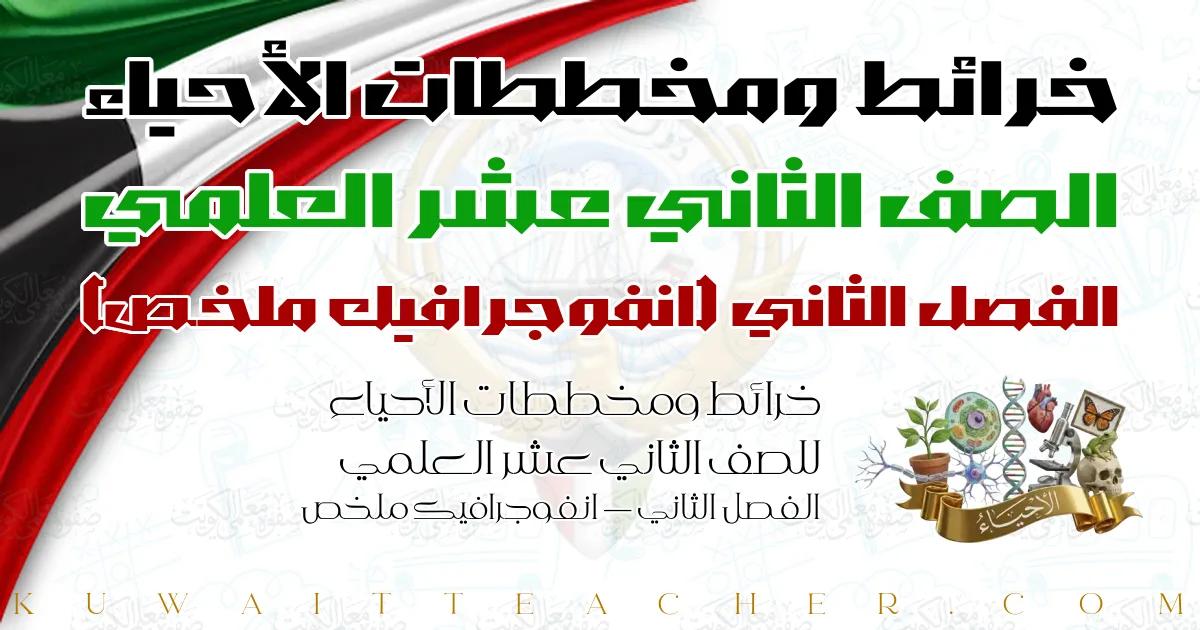 خرائط ومخططات الأحياء للصف الثاني عشر العلمي الفصل الثاني — انفوجرافيك ملخص