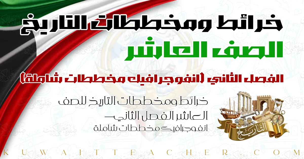 خرائط ومخططات التاريخ للصف العاشر الفصل الثاني — انفوجرافيك مخططات شاملة