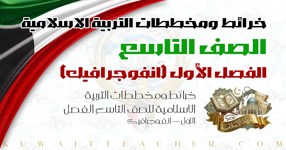 خرائط ومخططات التربية الاسلامية للصف التاسع الفصل الأول — انفوجرافيك
