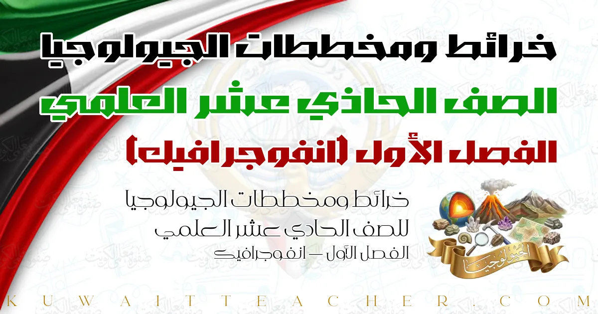 خرائط ومخططات الجيولوجيا للصف الحادي عشر العلمي الفصل الأول — انفوجرافيك