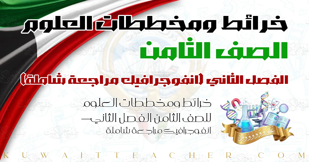 خرائط ومخططات العلوم للصف الثامن الفصل الثاني — انفوجرافيك مراجعة شاملة