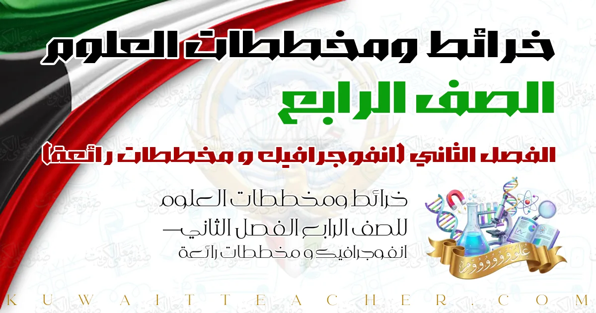 خرائط ومخططات العلوم للصف الرابع الفصل الثاني — انفوجرافيك و مخططات رائعة